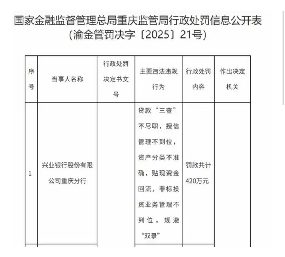 興業銀行行政處罰.jpg